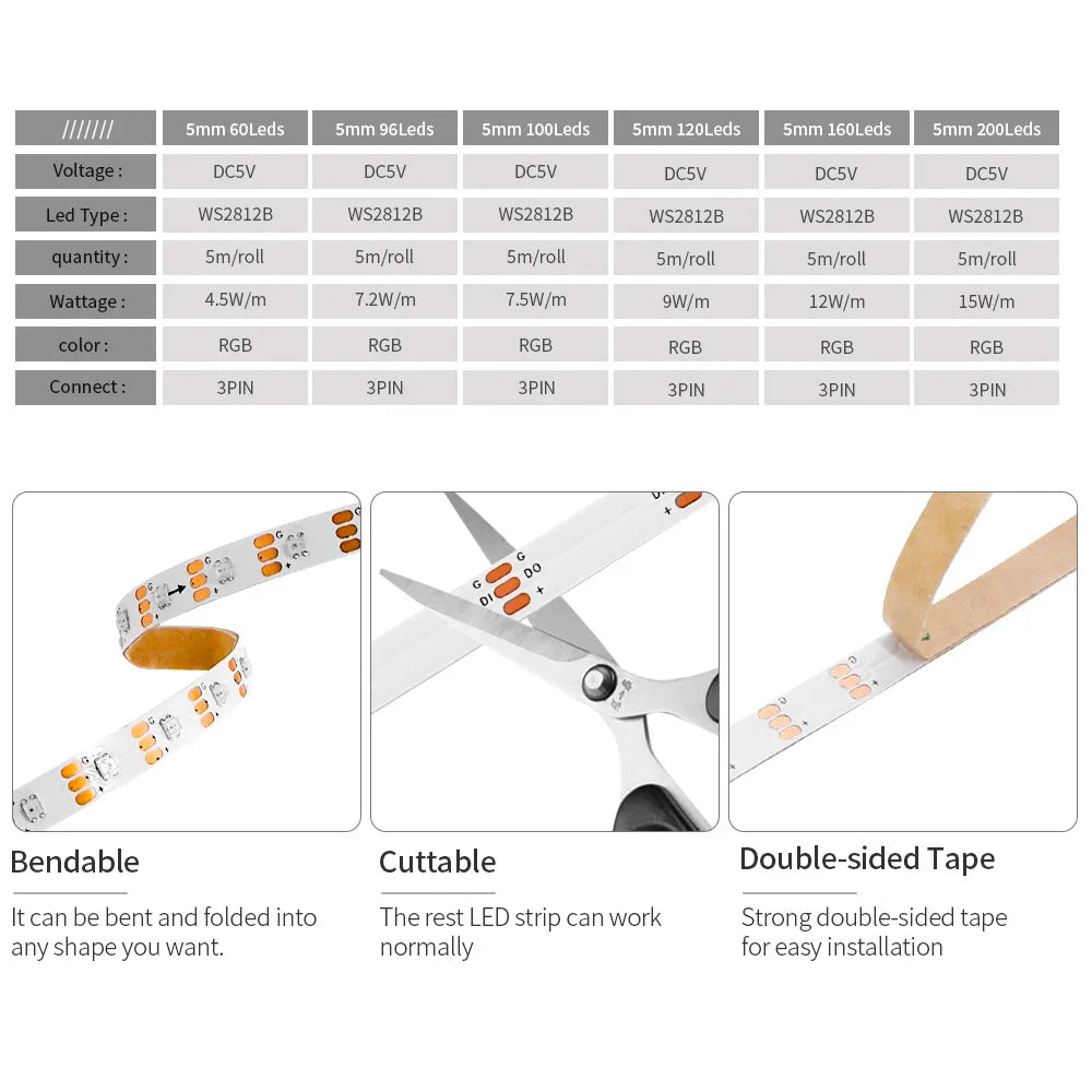 5mm Ultra-Narrow WS2812B 2020SMD RGBIC LED Strip Light WS2812 60/100/120/160/200Leds/m Individually Addressable IC Tape DC5V