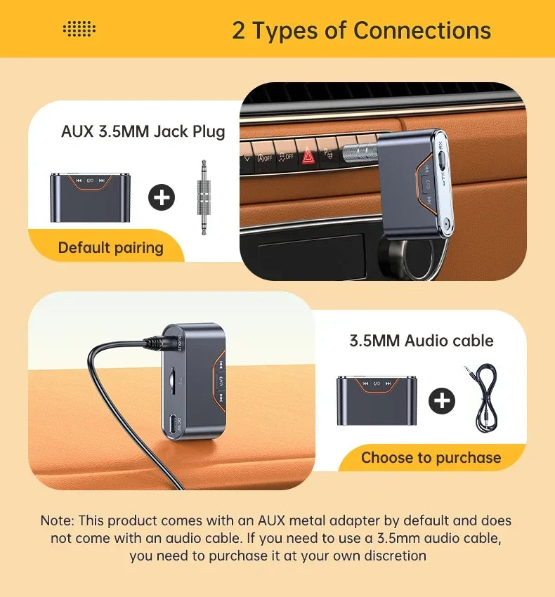 Wireless Bluetooth 5.4 Audio Receiver Transmitter 3.5mm AUX Jack Adapter TF Card Playback Hands Free for Car Radio TV Earphones