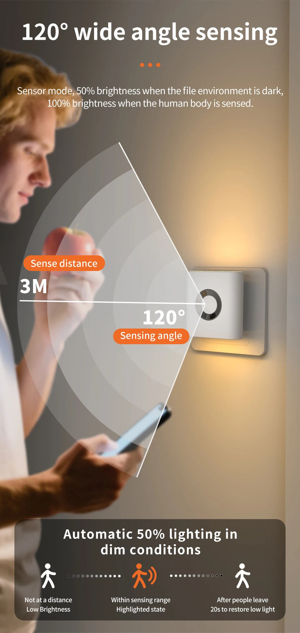 220V Led Night Light with EU Socket Motion Sensor Plug into Wall Lamp Warm White Ambient Light for Toilet Staircase Bedroom