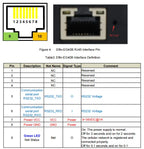 High Flying Elfin-EG40B RS232 to 4G EG41A/B RS485 to 4G EG42B 3.3V TTL to 4G Europe -EA or Southeast Asia -SA DTU Serial Server