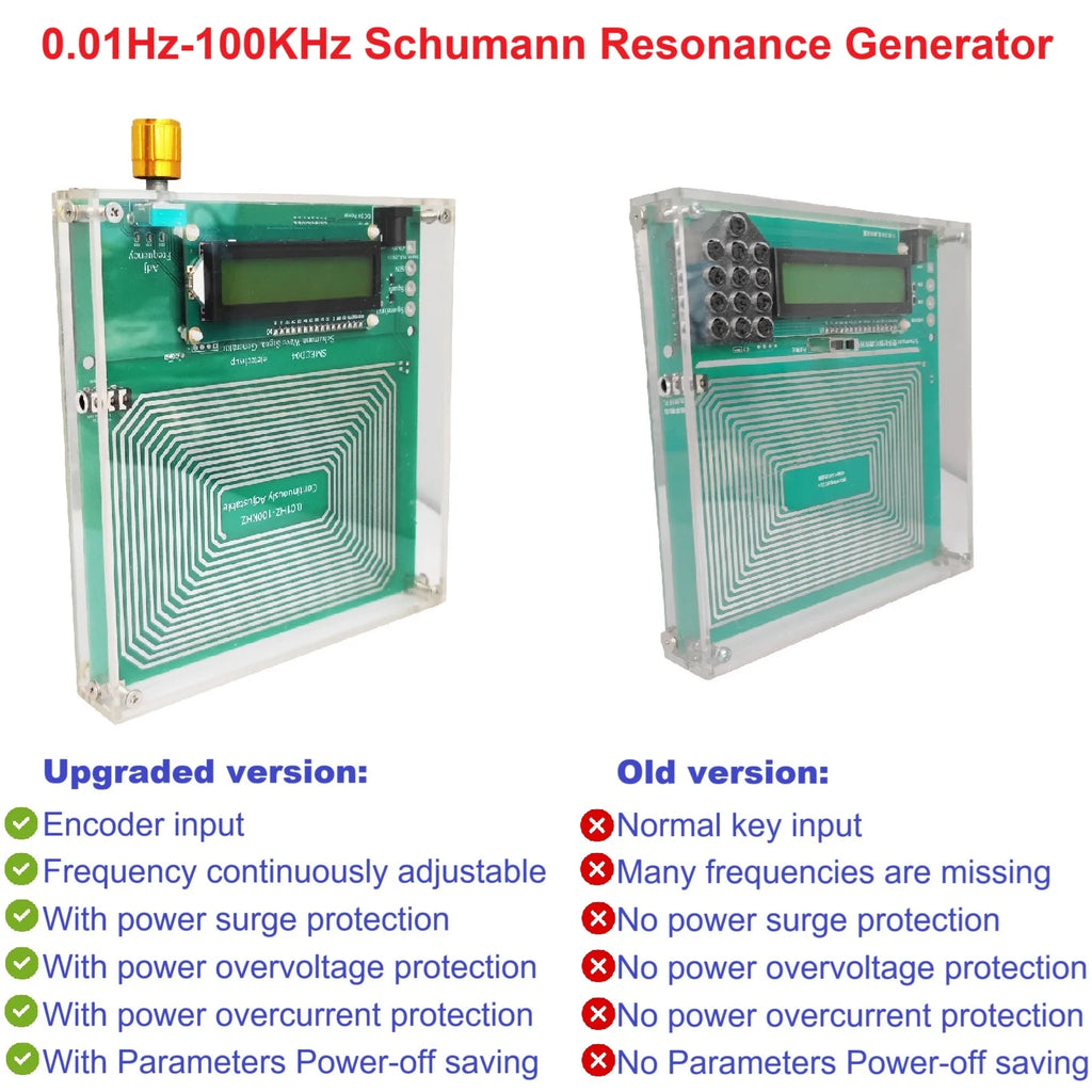 0.01-100KHz Adjustable Sine Wave 7.83Hz Resonance Generator Ultra Low Frequency Generator Resonator Sound Frequency Machine