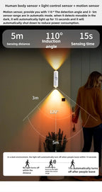 LED Night Lights Double-head Sunset Wall Lamp Motion Sensor RGB Ambient Light Magnetic USB Rechargeable Party Corridor Closets