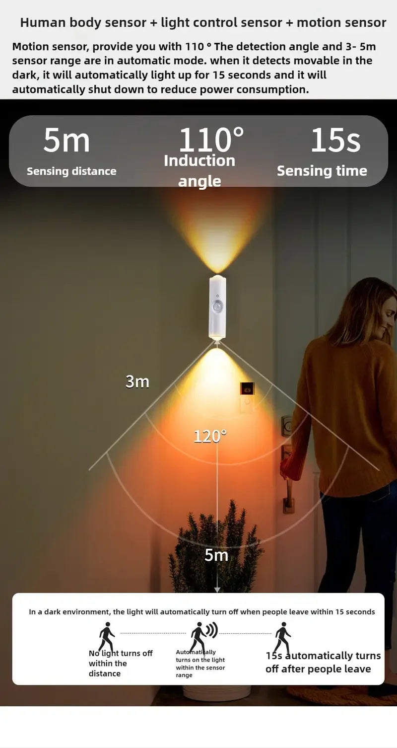 LED Night Lights Double-head Sunset Wall Lamp Motion Sensor RGB Ambient Light Magnetic USB Rechargeable Party Corridor Closets