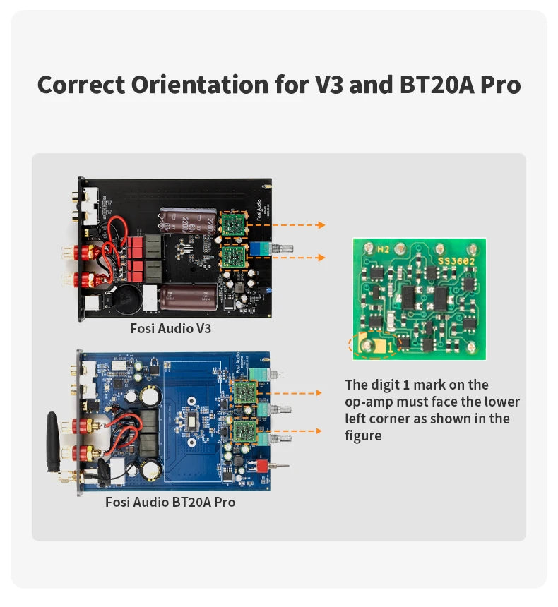 1-2PCS Sparkos Labs SS3602 OP Chip MUSES02 Replacement  Operational Amplifier Chip for Fosi Audio BT20A PRO/V3