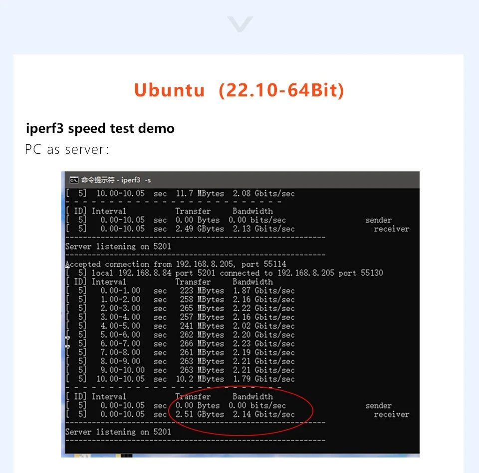 Raspberry Pi CM4_NAS_M.2 Board, 3* NVME SSD, M.2 Support 22110 2280 2242, 2.5Gbps ETH and GIGA Ethernet, OpenMediaVault, 4*PCIE