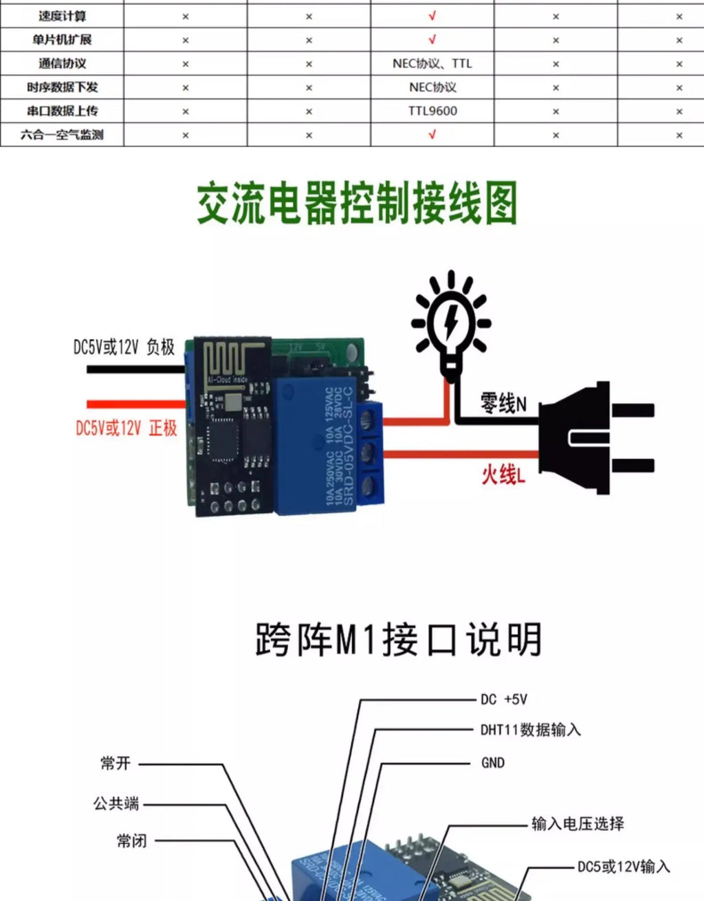 M1/M2/M3/M4 WiFi IoT Relay Switch Module, Voice Control Support Secondary Development for Smart Home Automation Project