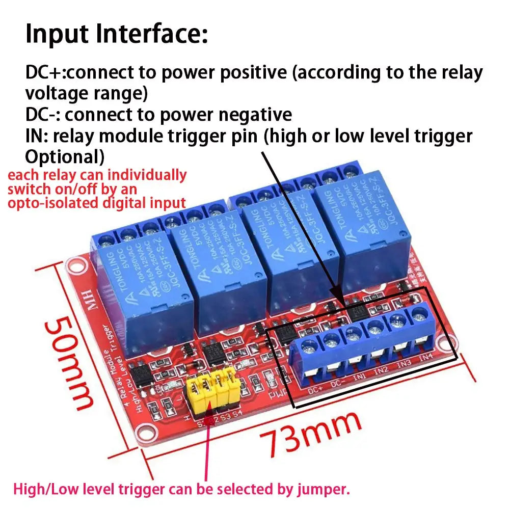 High/Low Level Trigger Relay Module 1/2/4/8 Channel 5V12V24V Home Intelligent Control Module With Optocoupler Isolation Output