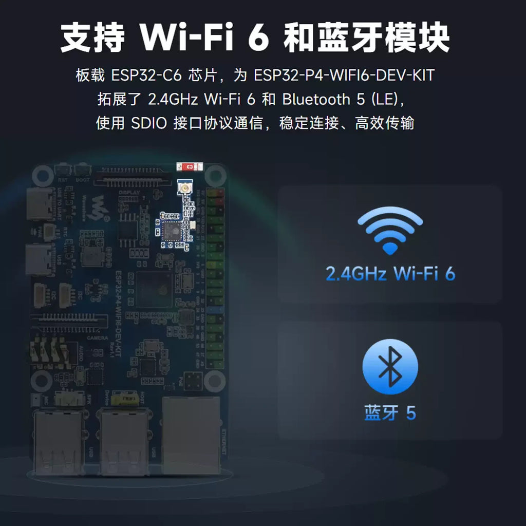 Waveshare ESP32-P4 Development Board WiFi 6 Bluetooth Communication Integrated ESP32-C6 Module Support AI Voice Interaction