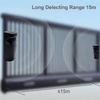 Infrared Photocells Sensor Photocell Detector for Garage Gate Door Not Included (Battery)