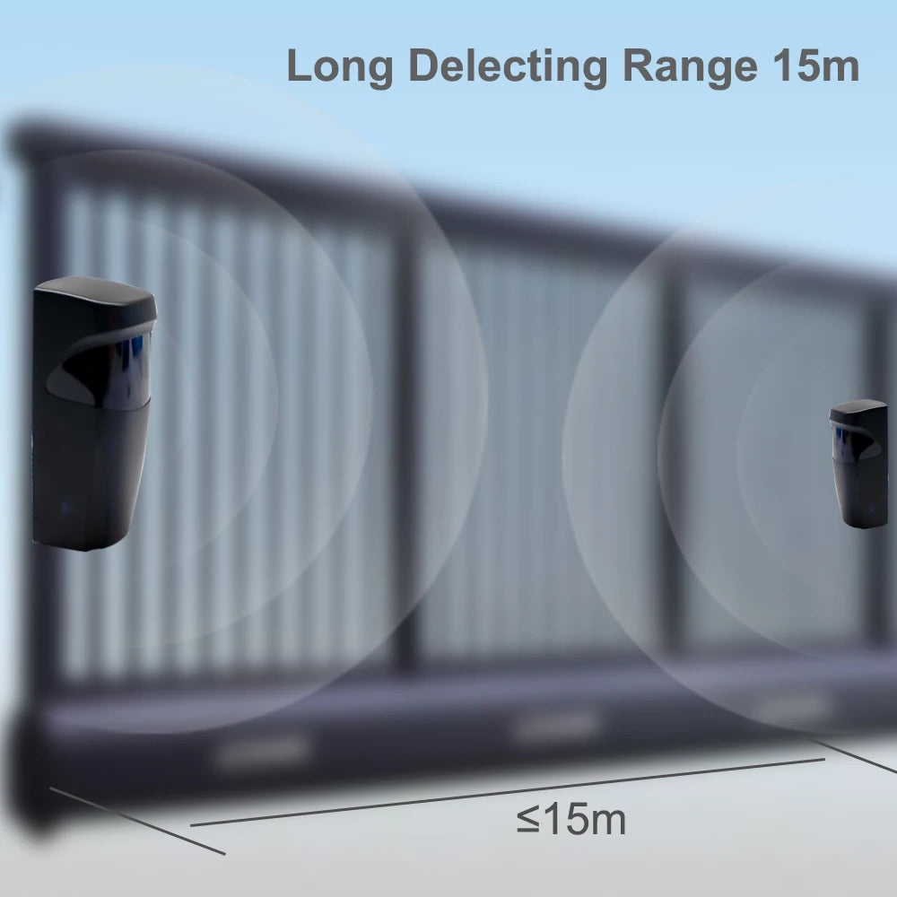 Infrared Photocells Sensor Photocell Detector for Garage Gate Door Not Included (Battery)