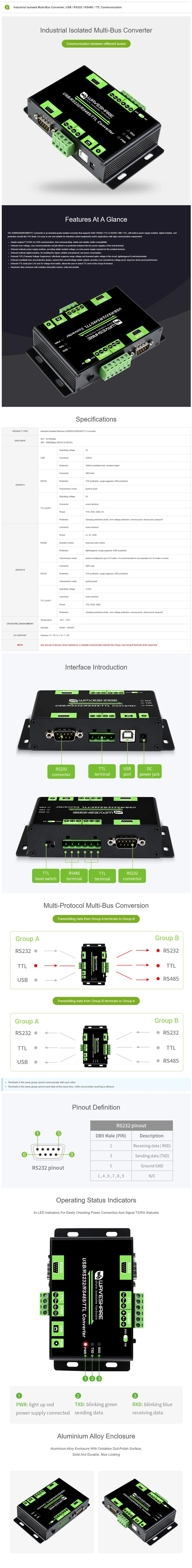 Waveshare Industrial Isolated Multi-Bus Converter, USB / RS232 / RS485 / TTL, Communication between different buses