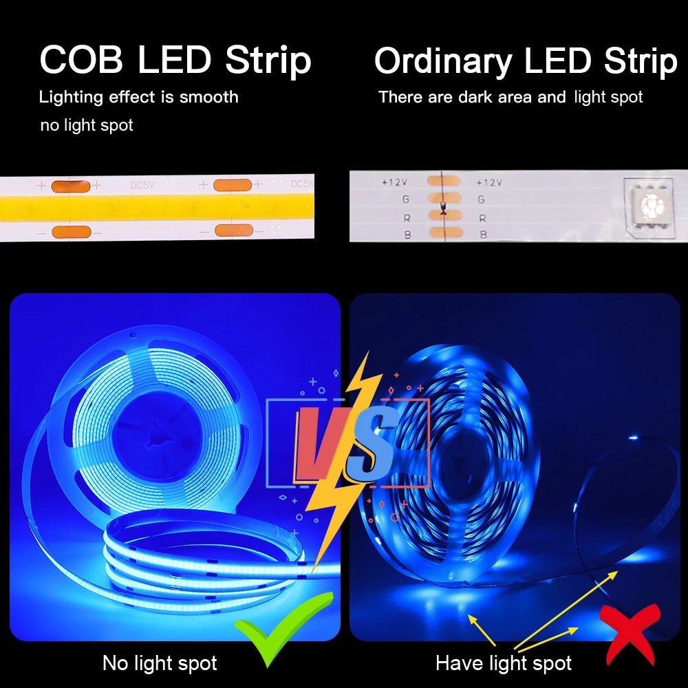 DC 5V LED COB Strip Light USB High Density Linear Lighting 320LED Flexible Tape Lights Warm Natural White Red Blue Green Decor