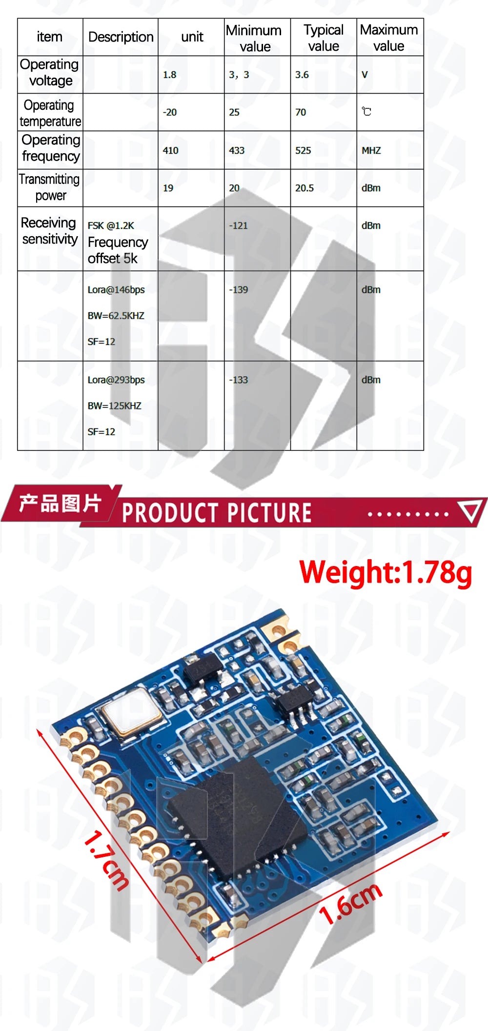 1~10PCS RF LoRa module SX1278 chip PM1280 Long-Distance communication Receiver and Transmitter SPI LORA IOT+2pcs 433MHz antenna