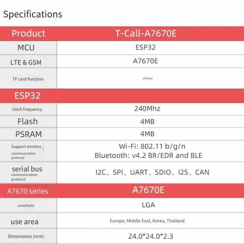 LILYGO T Call A7670 4G 2G ESP32 Development Board A7670E LTE GSM Module
