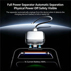Intelligence 140W Full Charge Auto-Disconnect Charging Adapter Fast Charge Safety Separator Automatically for Type-C Devices