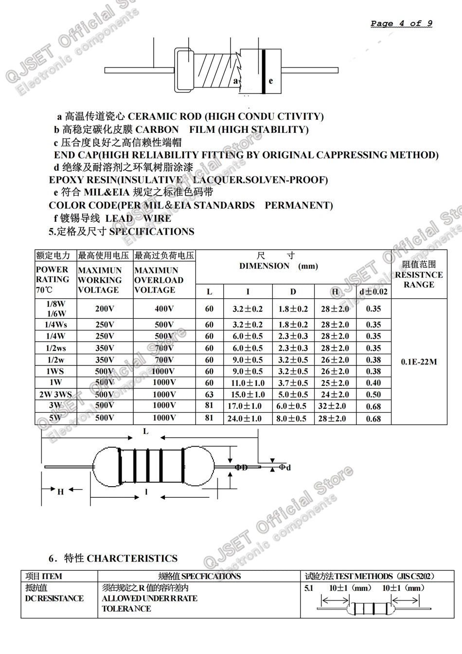 100pcs 3W Carbon Film Resistors 5% Tolerance Oxide Film Resistors 3W 1 47 100 220 470 Ohms 1K 4.7K 10K 47K 100k 200k 470k 1M Ohm