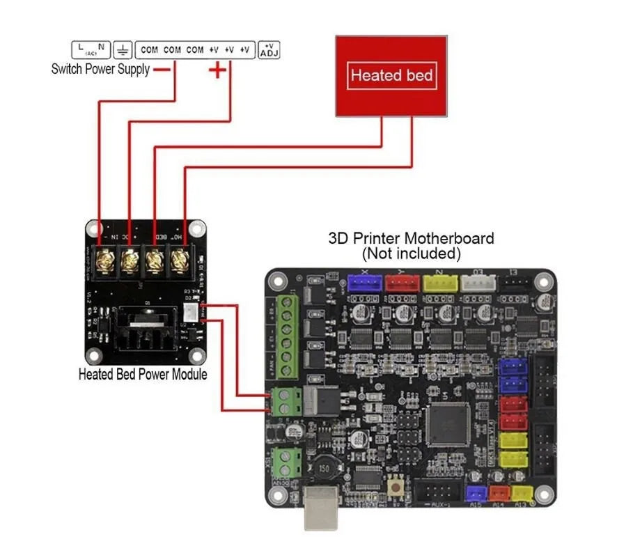 3D Printer Heated Bed Power Module High Current 25A 30A MOSFET Upgrade RAMPS 1.4