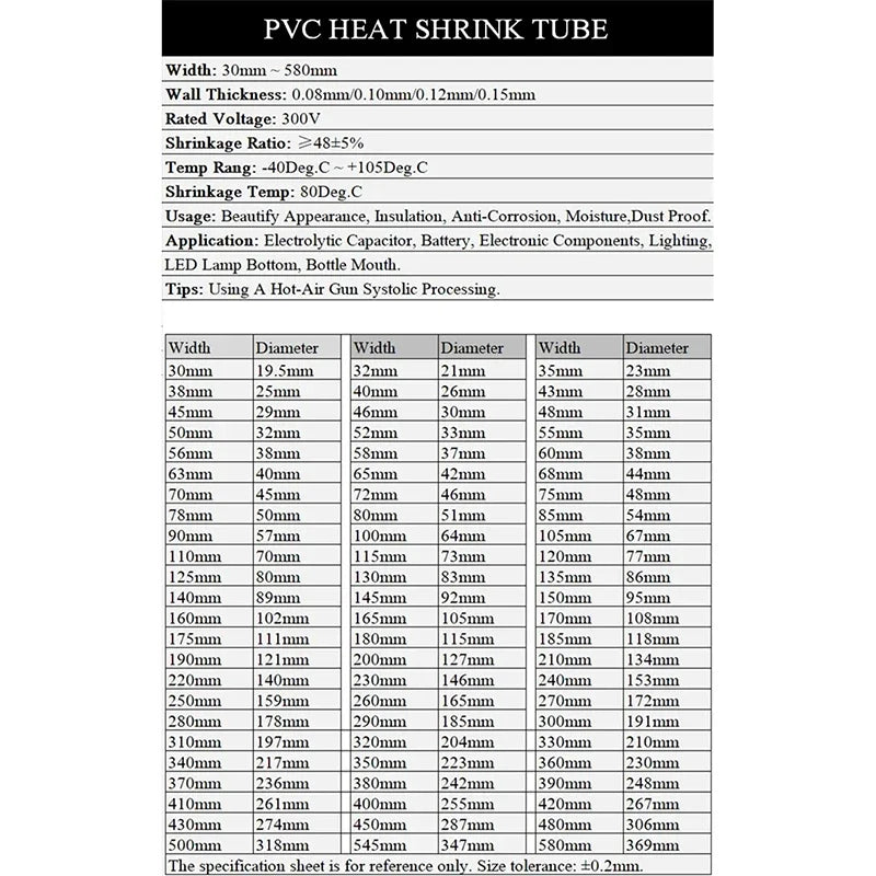 Blue PVC Heat Shrink Tube, Suitable for Insulation Film Winding of 18650 Lithium Batteries, 30mm - 300mm Lithium Battery Protect