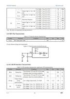 10Pcs/lot CH32X035 Microcontrollers CH32x035 Industrial Grade RISC USB PD PHY MCUs