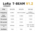 TTGO T-Beam V1.2 ESP32 NEO-M8N Development Board GNSS LoRa SX1262 433Mhz 915Mhz Wireless Modules for WiFi Projects