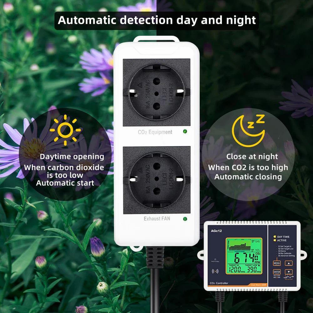 CO2 Monitor Controller LCD Digital Carbon Dioxide Controller CO2 Concentration Tester NDIR Sensor CO2 Detector for Greenhouse