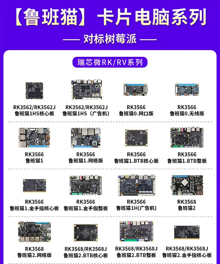 Wildfire Luban Cat 3 Single-Board Computer, Rockchip RK3576 Development Board, Linux & Android AI Board with BTB Connector