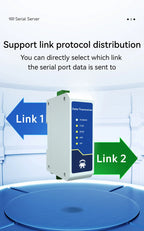 RS485 to Ethernet Serial Server Modbus Gateway TCP/UDP/MQTT/HTTP CDEBYTE NE2-D11A RS485 to RJ45 Two Way Socket