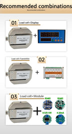 S Beam Column S-Type Tension Compression Load Cell 5kg-500kg with 96x48mm 5 LED Indicator, 2.0mV/V, 220V Panel Meter