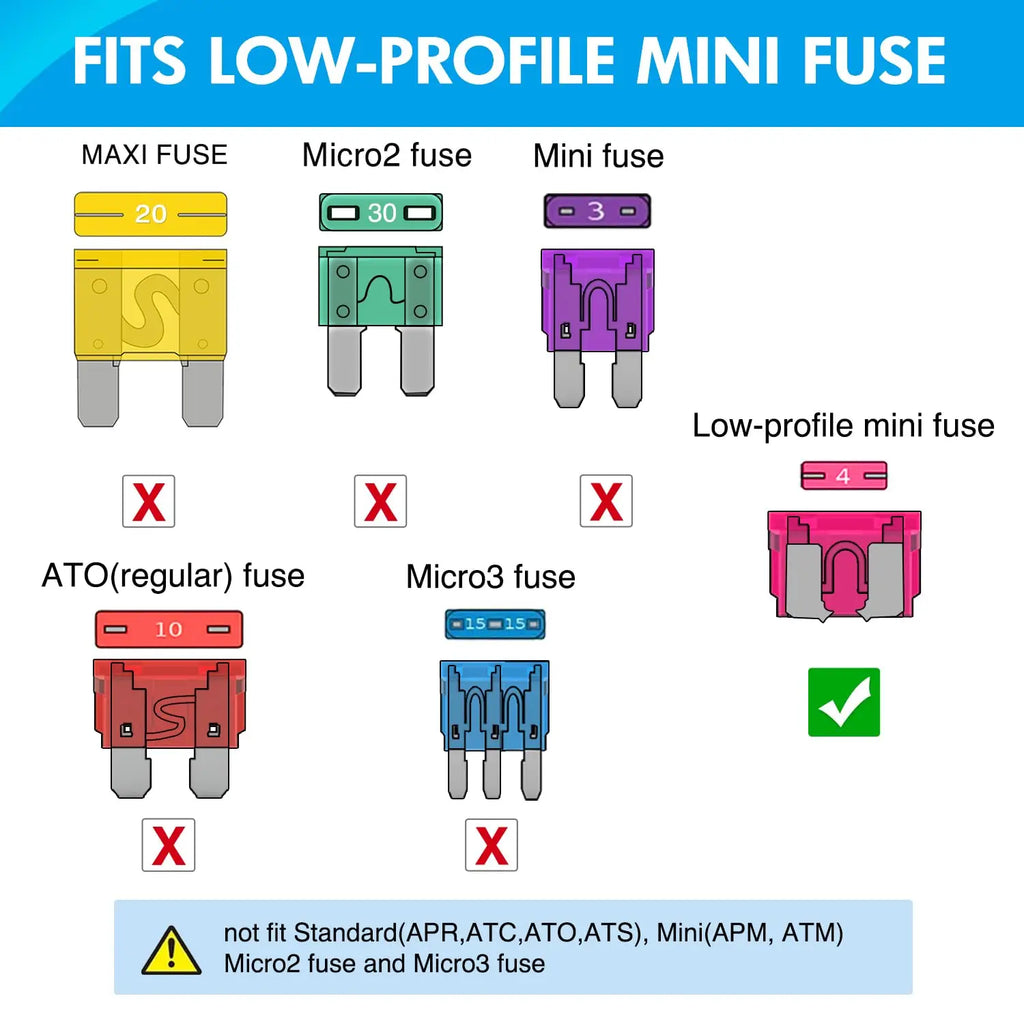 Nilight 140pcs Low Profile Mini Blade Fuse Assortment, 2A 3A 5A 7.5A 10A 15A 20A 25A 30A 35A 40A Mini Blade Fuses for Car Boat Truck SUV Automotive