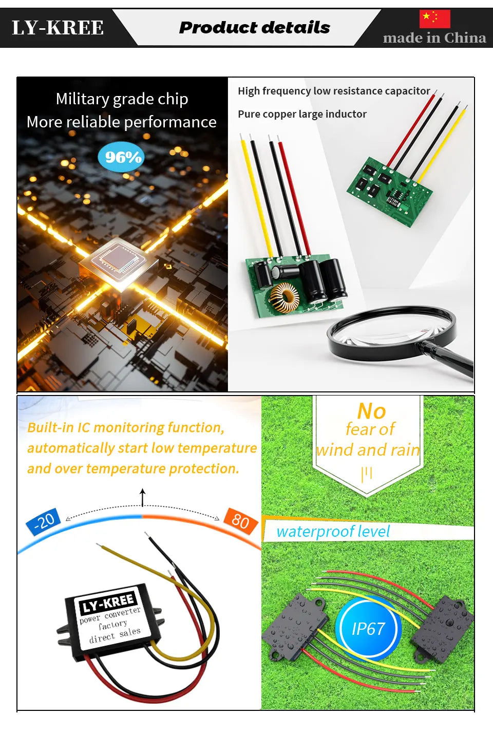 12v to 5v Converter 12V To 3.3V 3.7V 4.2V 6V 7.5V 9V DC Transformer 3A Buck Module Power Adapter Controller Regulator Inverter