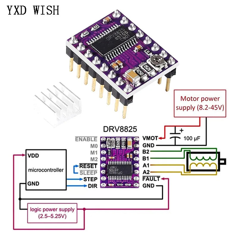100pcs StepStick A4988 DRV8825 Stepper Motor Driver With Heat sink Carrier Reprap RAMPS 1.4 Stepper Motor Driver Board DIY Kit