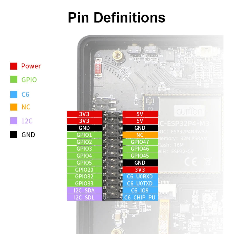 7.0-inch 1024 * 600 IPS capacitive touch ESP32P4 development board ESP32-C6 development board, with housing and camera