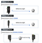 GTRIC Miniature laser Ptoelectronic Sensor NPN PNP Ultra-thin Diffuse Reflection Optical Sensor Switch 3-150mm 24V DC With BGS