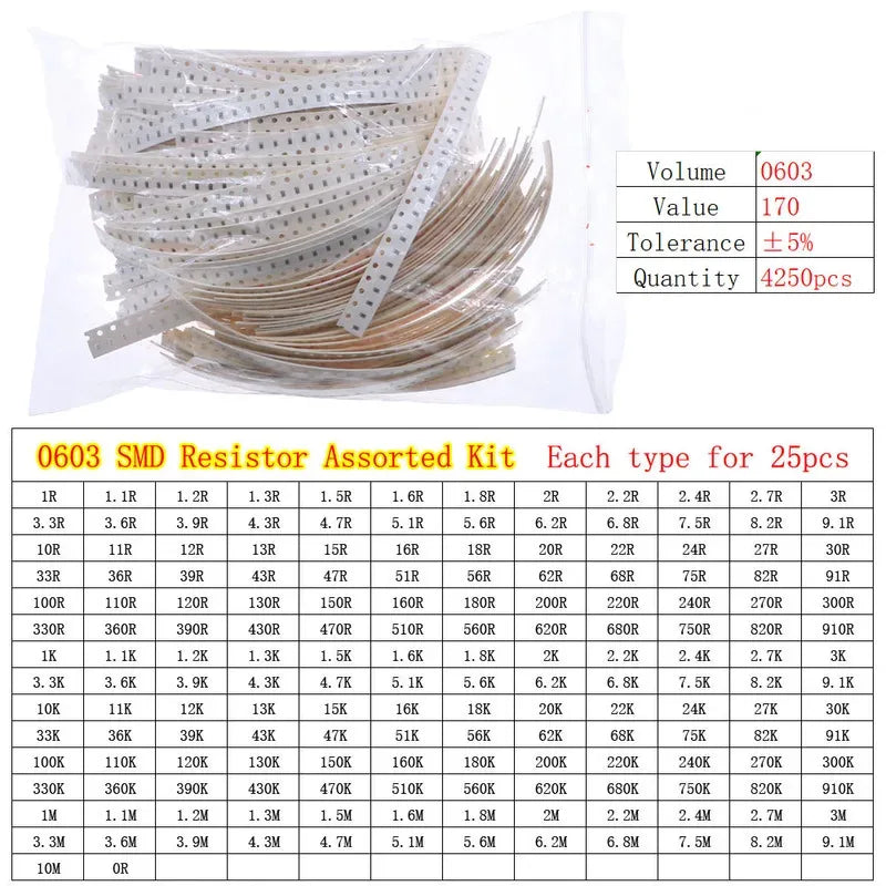 0402 0603 0805 1206 2512 0ohm-10Mohm SMD Chip Fixed Resistor Assortment Kit Electronic components sample pack