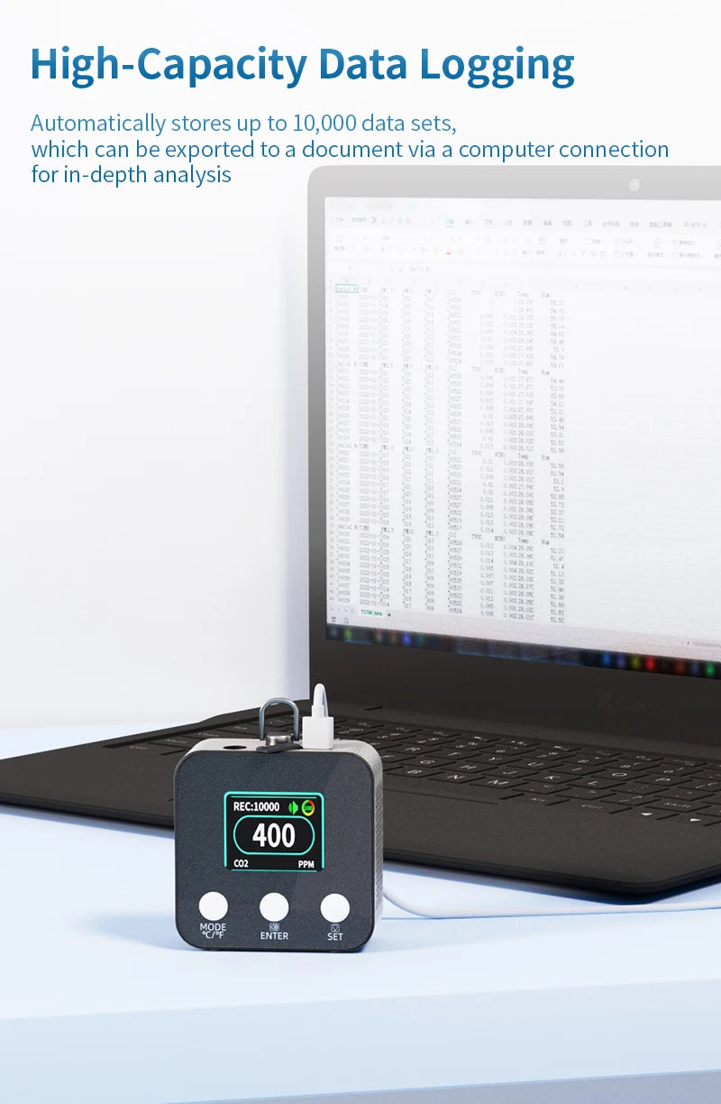 3-in-1 CO2 Monitor Air Quality Detector 10000ppm High Accuracy NDIR Sensor Temperature Humidity Tester USB Data Logger