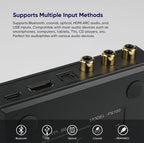 SMSL PS100 Multifunctional Audio Converter HDMI ARC ES9023 DAC Chip Audio Converter High Peformance Power For Home Car Music