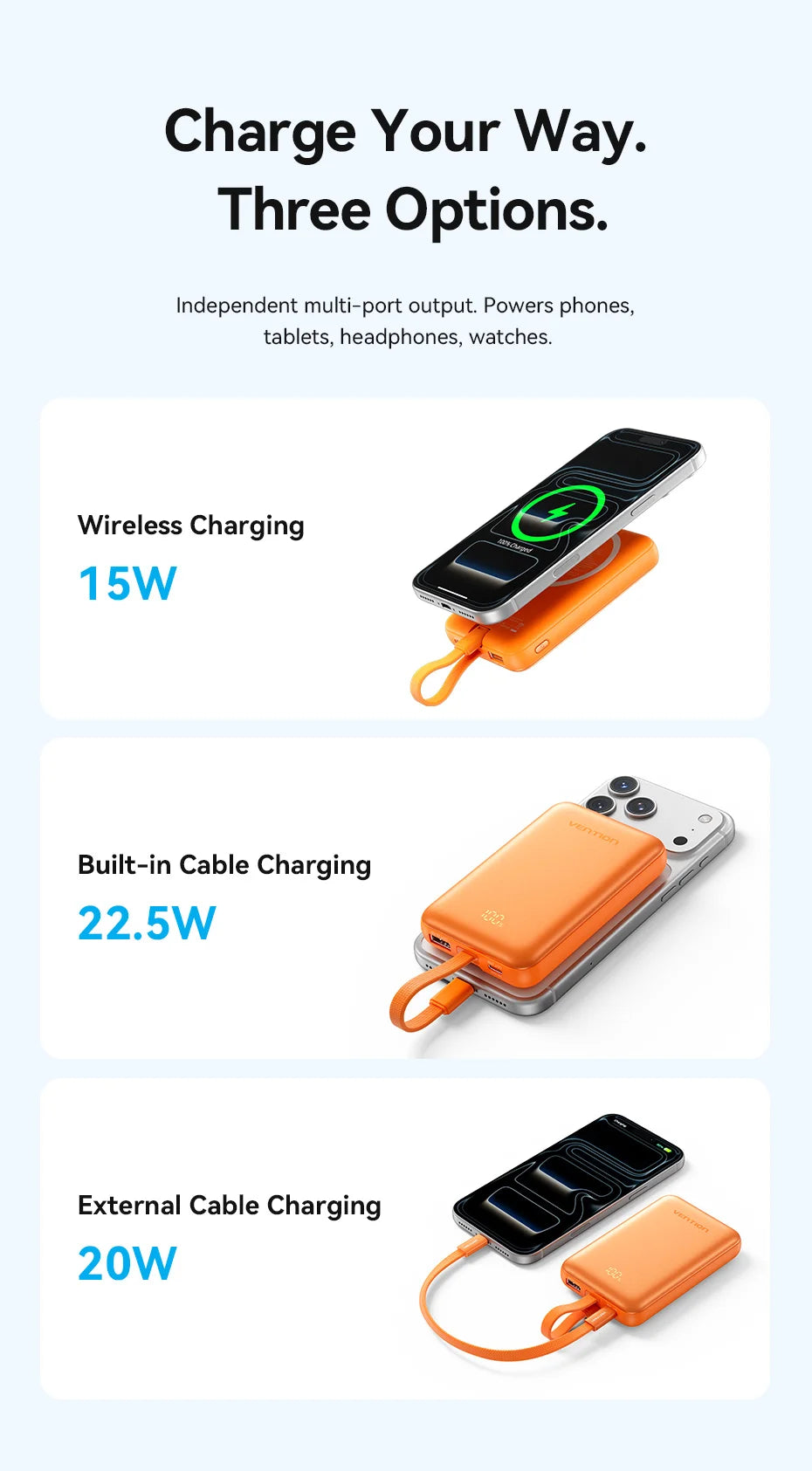 [CCC Certification] Vention Magnetic Power Bank 22.5W 10000mAh Portable 3C Powerbank 15W Wireless Fast Charger for iPhone 17 16