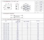 10Pcs/5pcs ACM7060 ACM4520 ACM9070 ACM1211 101 102 501 152 231 301 381 401 701 901 222 202 SMD Chip Common Mode Inductor Filter