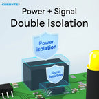 Industrial 2way Cache Type RS485 to 1way RS485 Hub DC 8~28V Optical Isolation Multi to one Hub CDEBYTE E810-R21 ESD Protection
