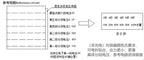 non-contact Flexible multi-segment inductive capacitive liquid level sensor for distilled water,pure water,wine,oil,alcohol.tank