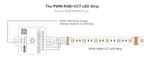 SP630E All In One LED Controller 5CH PWM SPI Pixels LED Light Strip WS2812B WS2811 SK6812 FCOB 5050 RGB RGBW CCT Music BT 5V-24V