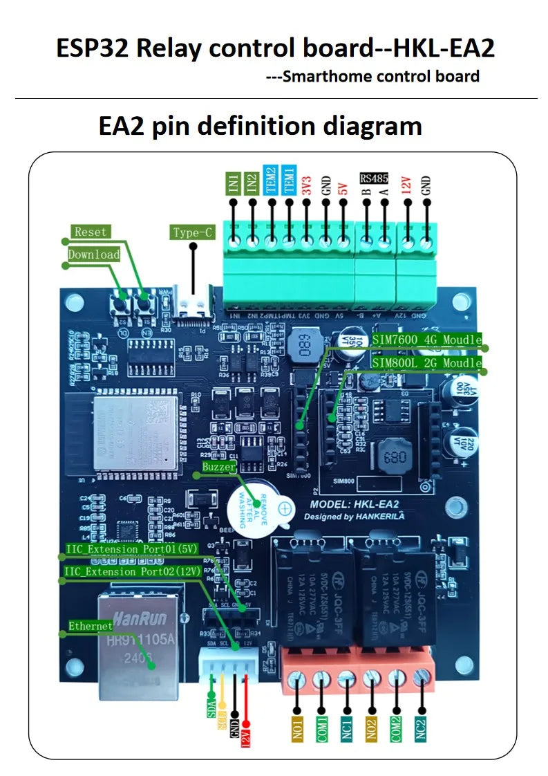 HKL-EA2 Bulk Wholesale Pricing SIM7600 4G Module RS485 DS18B20 Detection Beeping Alarm 2 NPN Input 2 Relay Output IIC Expansion