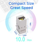 1Pc Cat7 Cat6a STP RJ45 Keystone Coupler Jack,10Gbps Shielded Female Ethernet Connector For Network Wall Plate Patch Panel