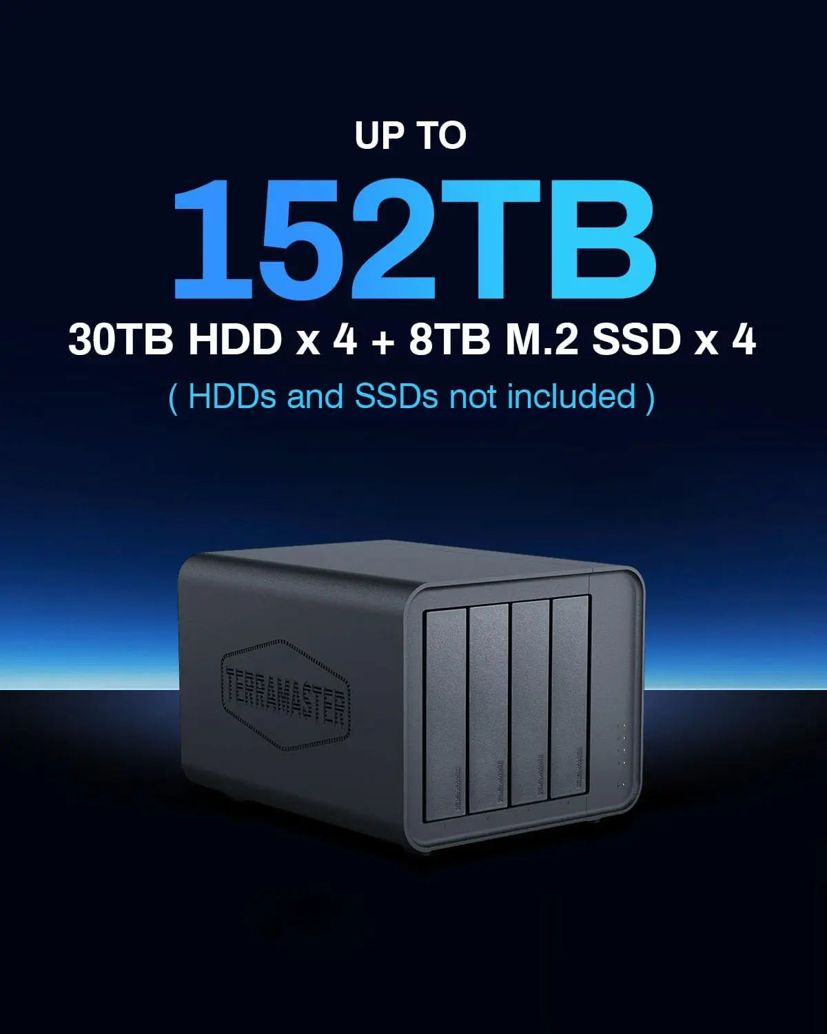 TERRAMASTER F4-425 4Bay NAS Storage Intel x86 Quad-Core CPU 4GB RAM 2.5GbE LAN Network Attached Storage for Home Users (Diskless