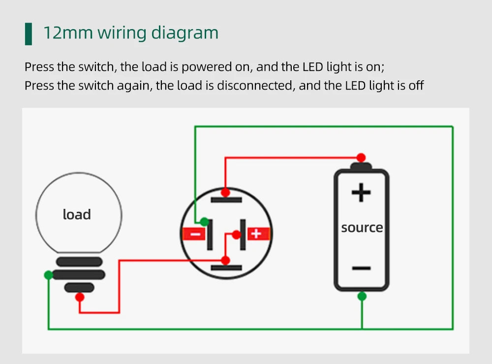 12/16mm Flat LED Illuminated Reset Latching Ring LED Metal Push Button Switch Waterproof On Off with Power Symbol