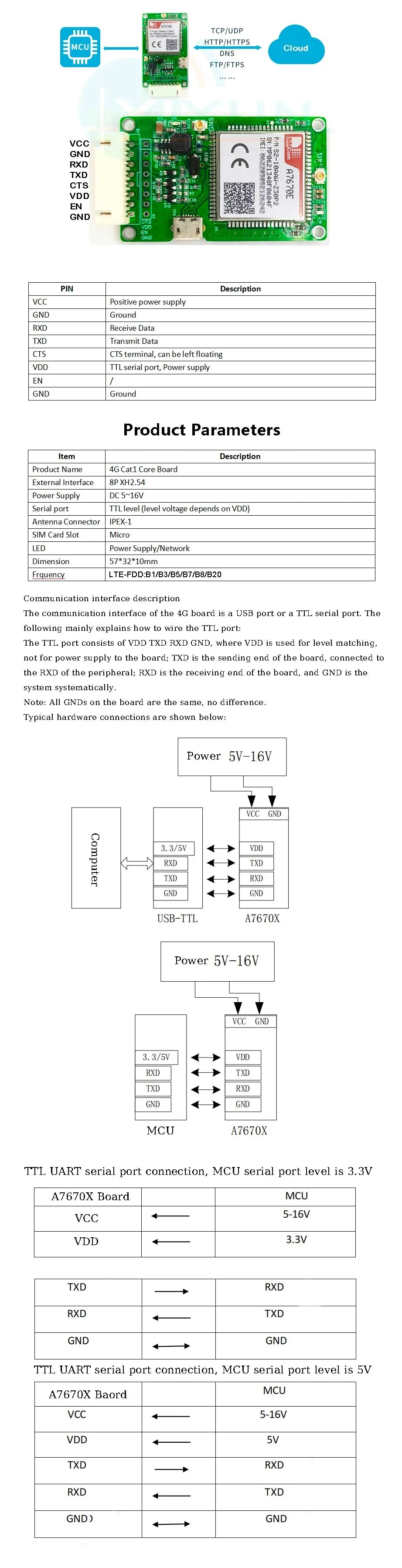 SIMCOM A7670E LTE Cat1 Module Core Board With SIM Card Slot TTL UART 2G LTE-FDD B1/B3/B5/B7/B8/B20 GSM 900/1800MHz