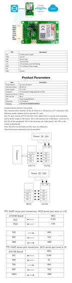 SIMCOM A7670E LTE Cat1 Module Core Board With SIM Card Slot TTL UART 2G LTE-FDD B1/B3/B5/B7/B8/B20 GSM 900/1800MHz