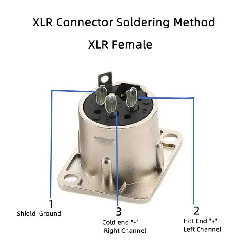 1pcs XLR 3Ppin Male Female Socket Plug Microphone Audio Cable Connector 3P Black Silver Copper Contact XLR Metal Plug Panel