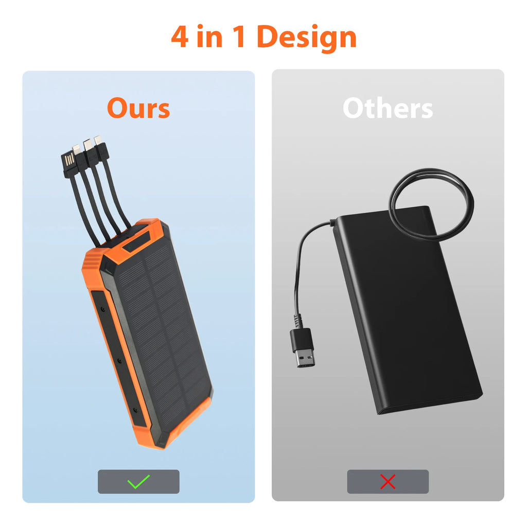 36000mAh Solar Power Bank 18W Wireless Charge With 4 Charging Heads LED Lamp Flashlight for Outdoor Battery Portable