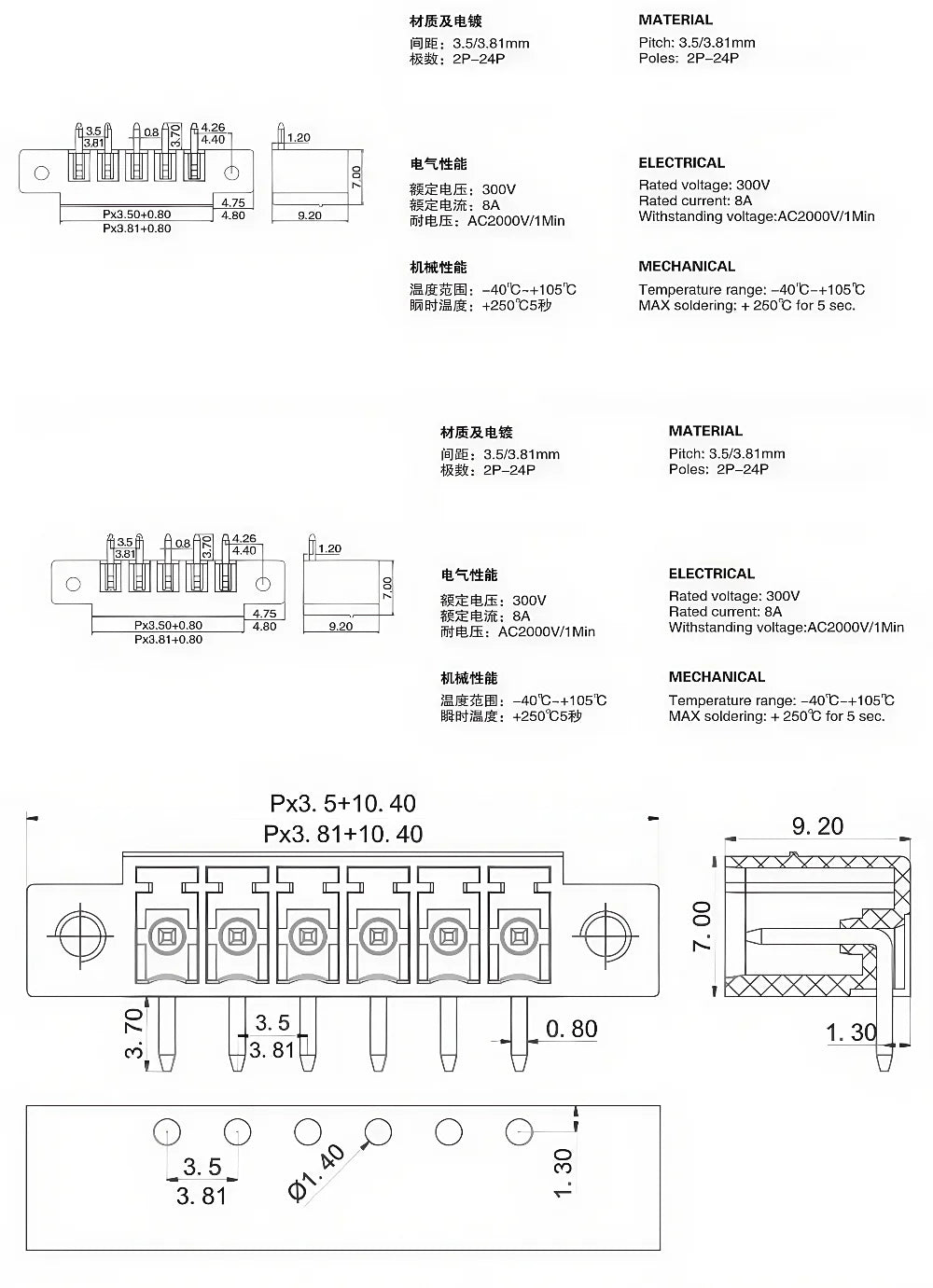 5pcs Terminal Connector 2EDGKM 3.81mm 5.08mm 3.5mm Pitch 15EDGKM PCB Terminal Block Plug-in Type 2~24P With Flange Fixed Panel